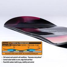 Load image into Gallery viewer, Lib Tech Cortado Snowboard 2026