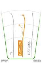 Load image into Gallery viewer, Innova Hawkeye Fairway Driver