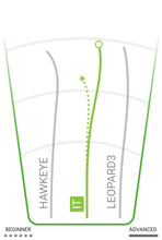 Load image into Gallery viewer, Innova IT Fairway Driver