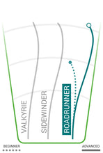 Load image into Gallery viewer, Innova Roadrunner Distance Driver
