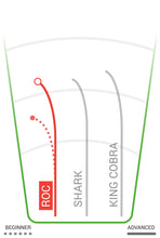 Load image into Gallery viewer, Innova Roc Mid-range