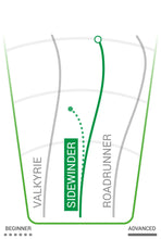 Load image into Gallery viewer, Innova Sidewinder Distance Driver