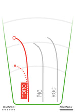 Load image into Gallery viewer, Innova Toro Putt & Approach