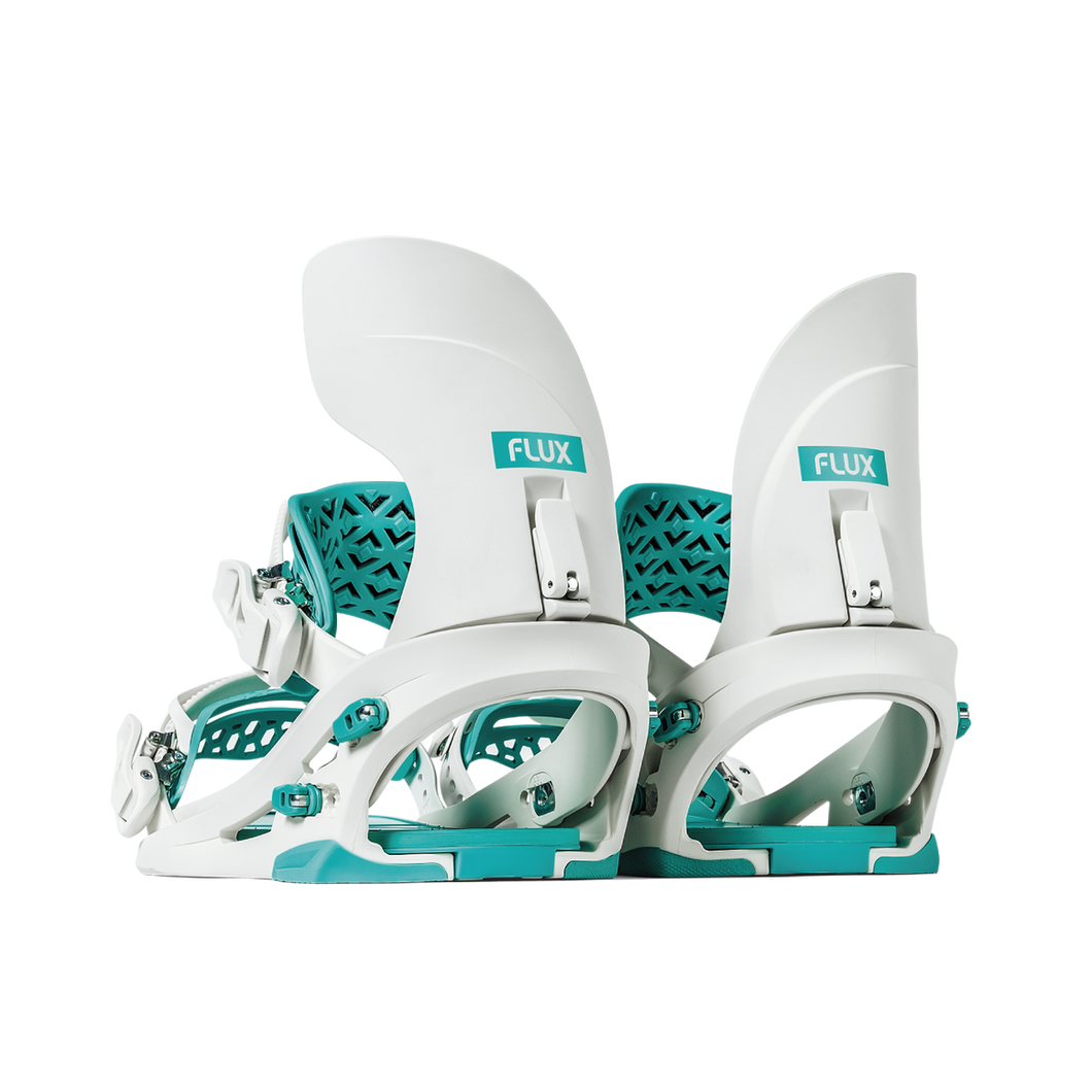 Flux CX Bindings 2026
