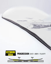 Load image into Gallery viewer, GNU Fiction Snowboard 2027
