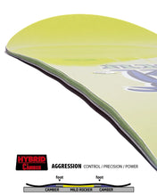 Load image into Gallery viewer, GNU Headspace Snowboard 2027

