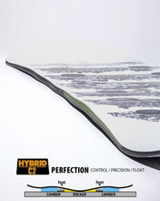 Load image into Gallery viewer, GNU Money Snowboard 2027
