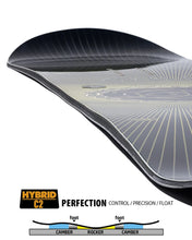 Load image into Gallery viewer, GNU Tre Snowboard 2027
