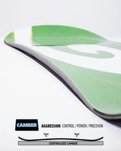 Load image into Gallery viewer, GNU Wagyu Snowboard 2027
