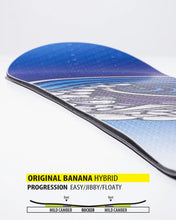 Load image into Gallery viewer, Lib Tech Banana Blaster Snowboard 2027
