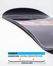 Load image into Gallery viewer, Lib Tech Off Ramp S Snowboard 2027
