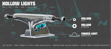 Load image into Gallery viewer, Thunder Polished Hollow Lights II Truck
