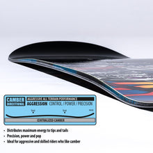 Load image into Gallery viewer, Lib Tech Jamie Lynn Snowboard 2026
