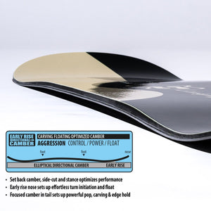 Lib Tech Lib Rig Snowboard 2026