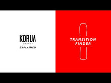 Load and play video in Gallery viewer, Korua Transition Finder Brushed 2026
