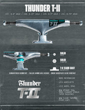 Load image into Gallery viewer, Thunder Team T-II Leviathan Green Texture Skateboard Trucks
