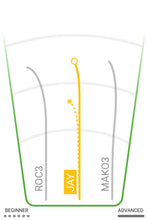 Load image into Gallery viewer, Innova Jay Midrange Disc
