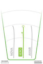 Load image into Gallery viewer, Innova Xero Putt &amp; Approach
